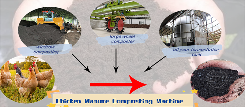 chicken manure compost machines for sale
